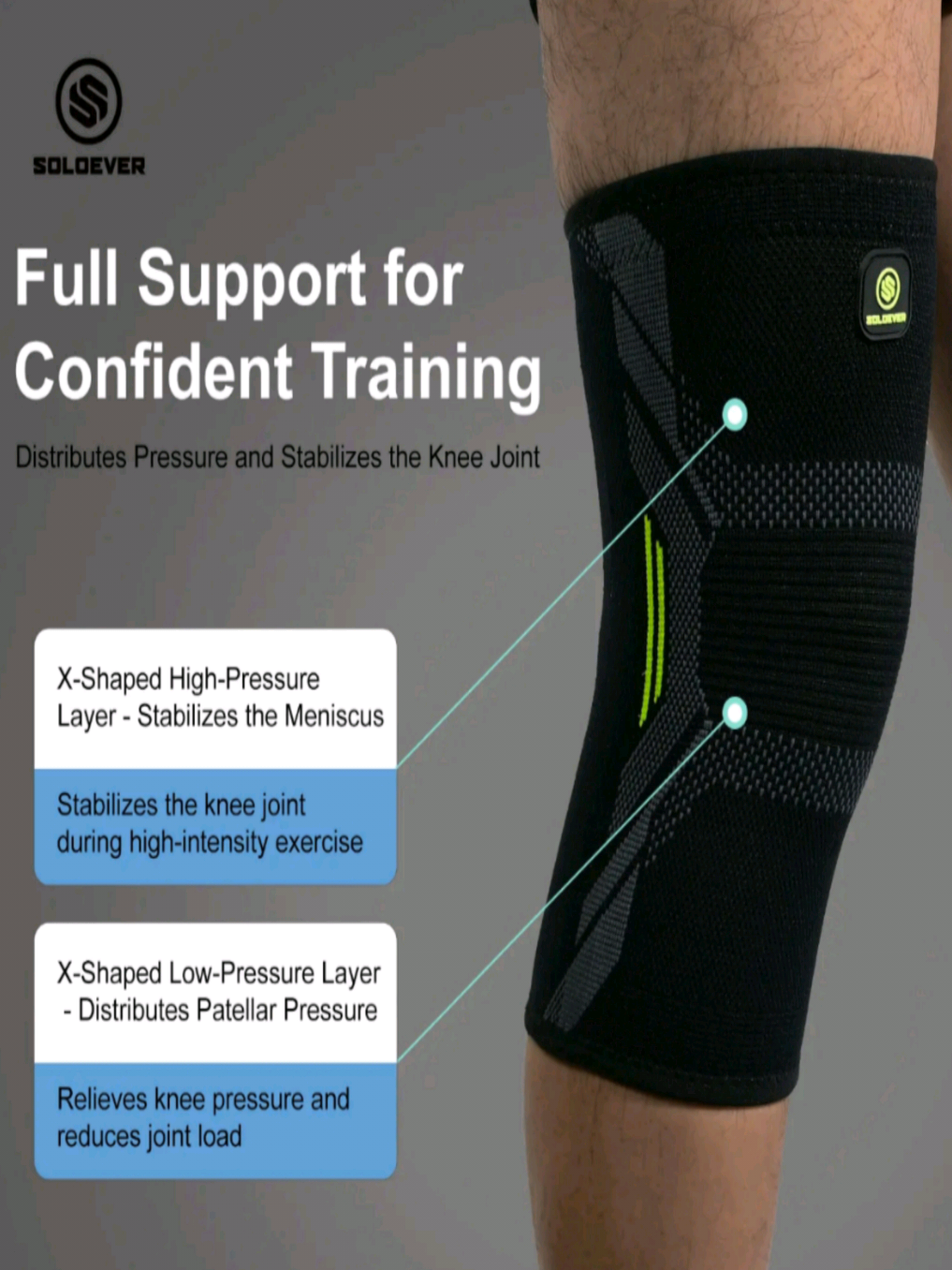 SOLOEVER Knee Braces for Knee Pain Knee Brace Compression Sleeve for Knee Pain Meniscus Tear Arthritis Pain Relief Knee Sleeves #soloever #knittedkneebrace # #fyp #foryou #foryoupage 