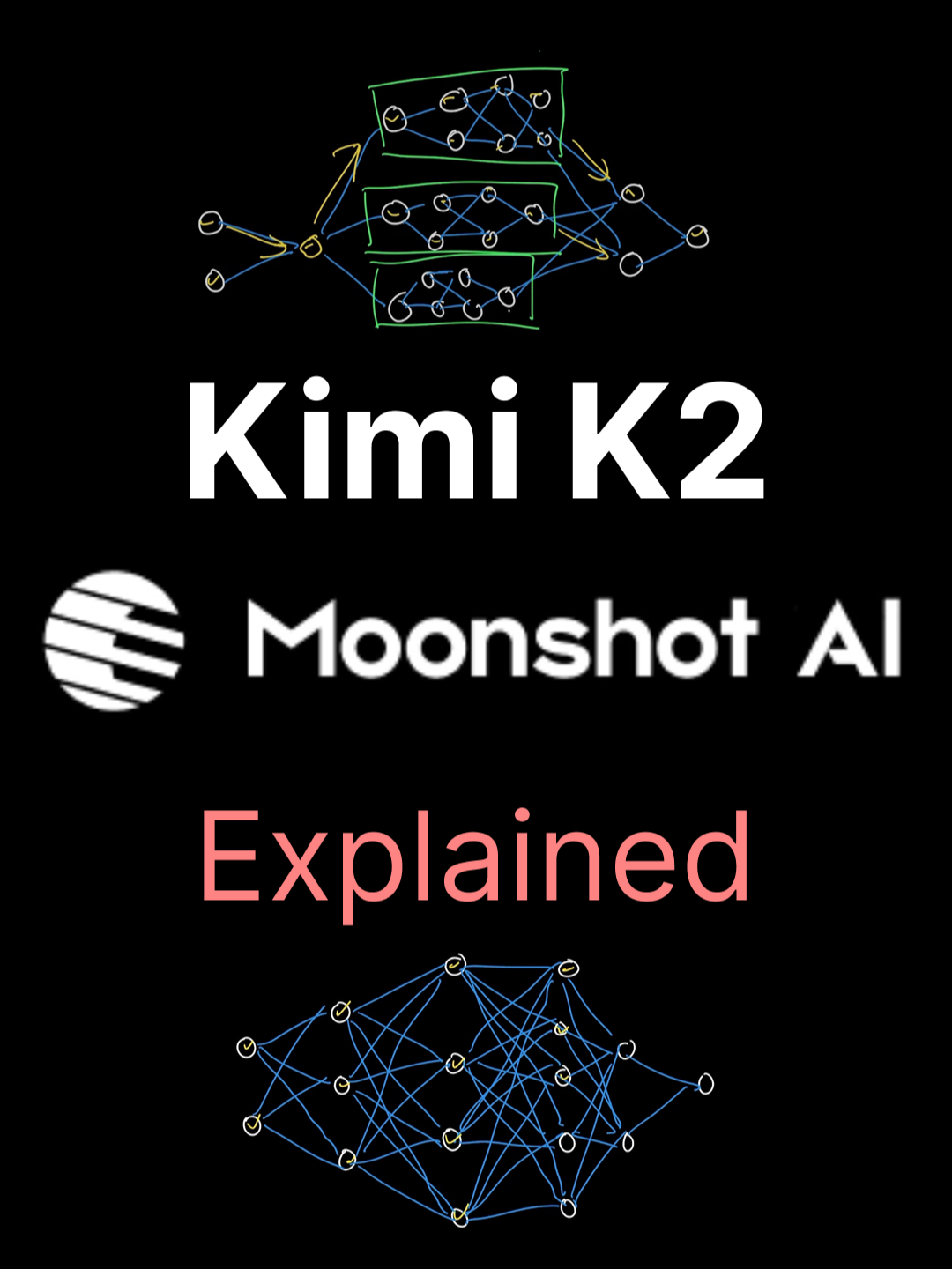 Kimi K2 is finally available by MoonShot AI and it is shifting the entire AI industry one step closer to having local LLMs that is comparable to SOTA llms like OpenAI GPT, Anthropic Claude, Google Gemini, and xAI Grok. As we see the cost of inference going down and different techniques for post training, we'll see how this plays with MCP and A2A being the standard in the industry. #ai #kimi #kimik2 #moonshotAI #llm #news #tech #technology #innovation #anthropic #openai #coding #software #softwareengineer #agents