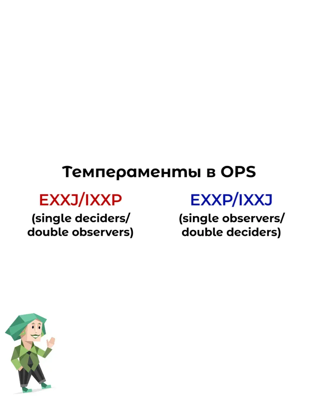 Более подробное видео, если есть вопросы, пишите #ops_ru  #objectivepersonality #темперамент #mbti #singleobserving #singledeciding #типличности 