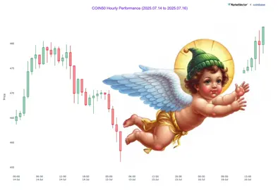 Markets rise, fall, and transform—like constellations shifting in the night sky. Get a glimpse of this week’s COIN50 Index action. COIN50 is like the S&P500 of crypto markets, a benchmark that tracks the performance of the top 50 eligible digital assets and provides diversified exposure to a broad range of tokens, sectors, and themes.