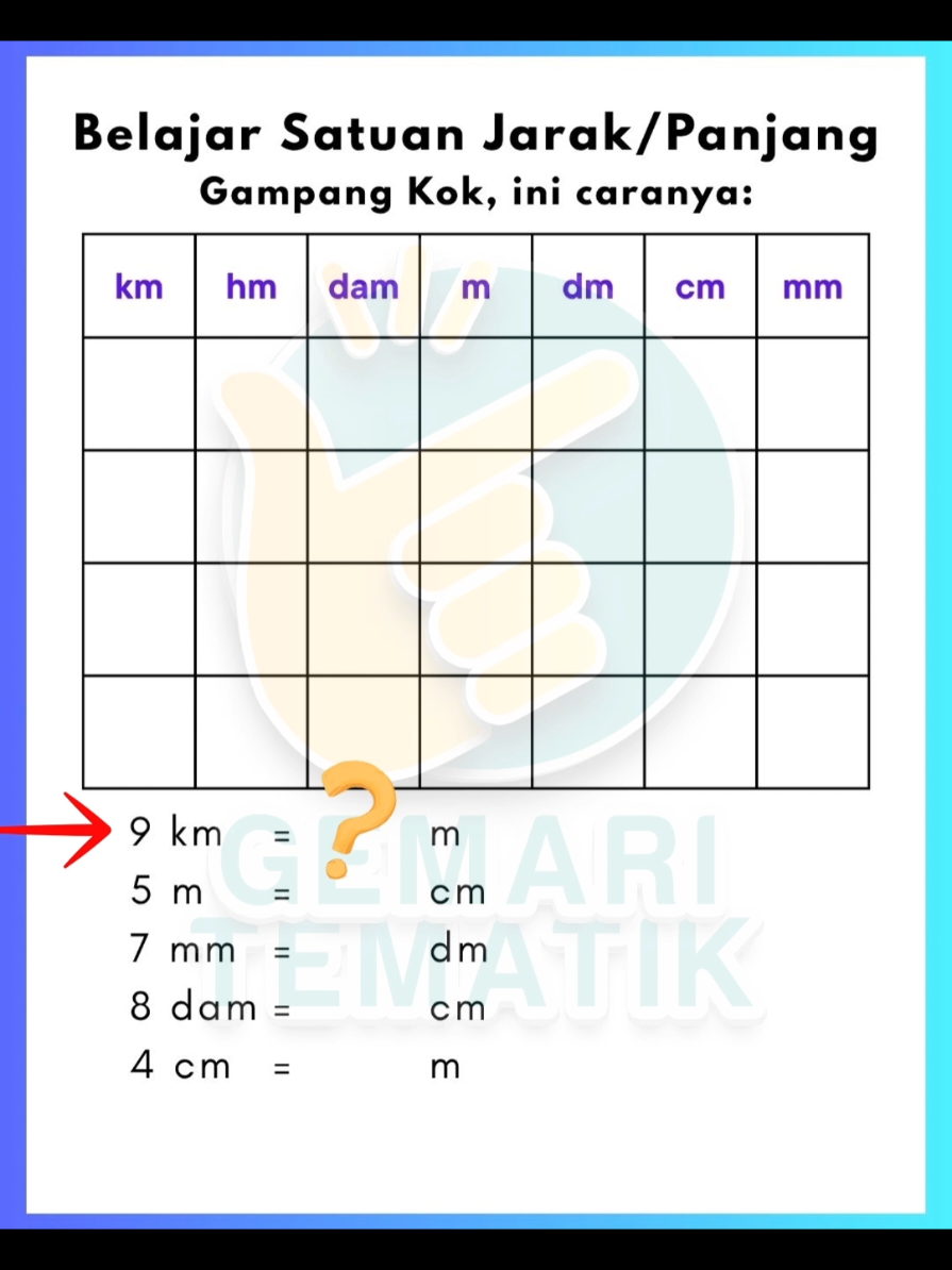 Belajar Memahami Satuan Jarak dan Panjang dengan Mudah 😁 #tipsmatematika #matematikaasyik #matematikasimple #matematikamudah #matematika #matematikasd 