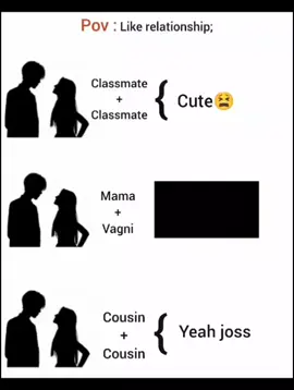 Vai ata amk deyar jonno oneke request korsilo then dilam, tora apon mama kn vabos? apon mamar sathe rlsn haram but alakar mama ba chacato mama ba dur somporker mama eta islam e jayej ache so na jene ajaira comment korben nah 🙂🙏 chacato bon k bon deke biye kora Jay ar alakar mama k  mama deke rlsn O kora Jay na? 🙂