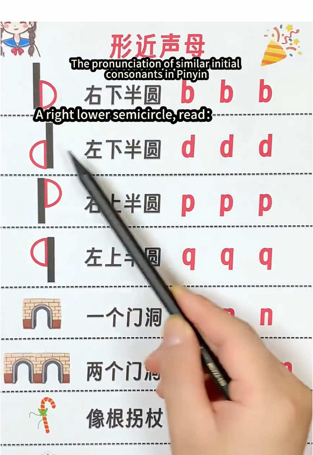 The pronunciation of similar initial consonants in Pinyin.#china #fyp #chinatravel #aprenderchino #chinomandarin #chino #汉语 #汉语学习 #learnchinese #hsk #learnmandarin #拼音 #pinyin #chineseculture 
