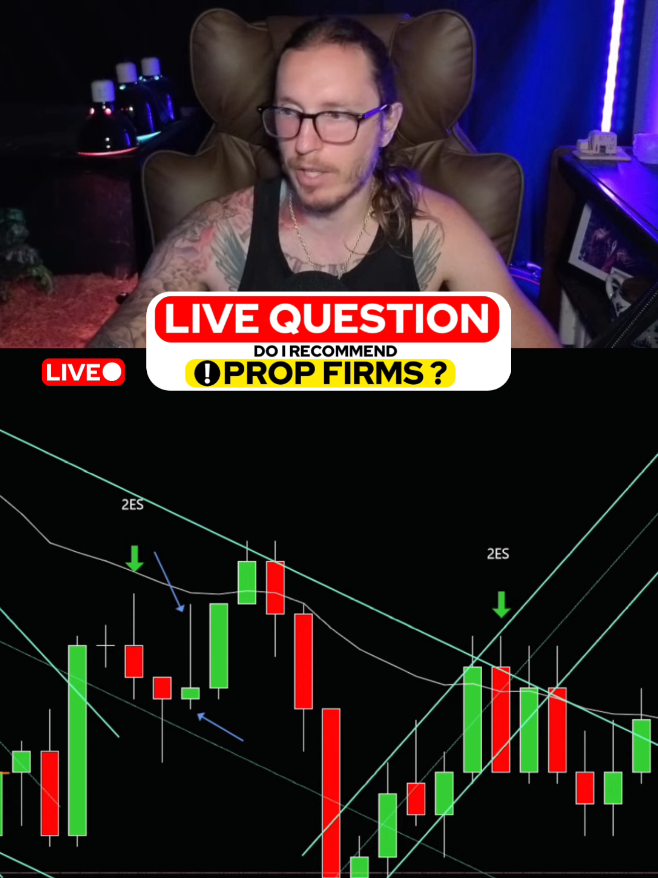 Should Traders Use Prop Firms? It's All About Discipline. I livestream on YouTube every weekday at 8:30am Pacific Time and talk about price action trading the futures market. Link in the bio. #futurestrading #daytrading #daytrader #priceactiontrading #tradingtips 