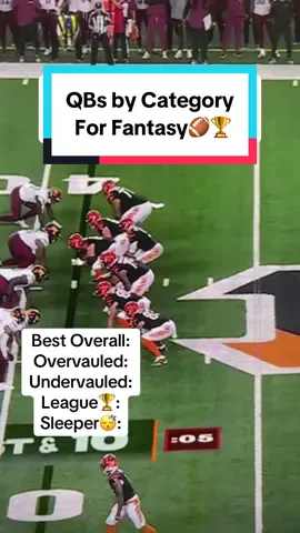 QBs by Category for Fantasy Football🏈🏆 #fantasyfootball #fantasycontent #fantasyqbs #category #nflconvo