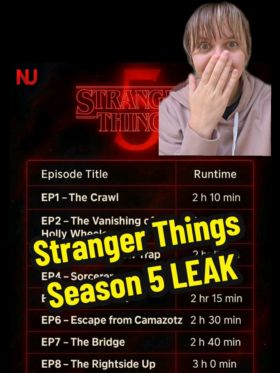 PLEASE let this be real 🙏🎬 If the Stranger Things Season 5 runtime leak is true… we’re getting full-on feature film episodes every time. I’m so ready. 👀 #StrangerThings #StrangerThingsSeason5 #Netflix #TheUpsideDown #NetflixSeries #FeatureFilm #StrangerThingsFans @Netflix @Stranger Things 