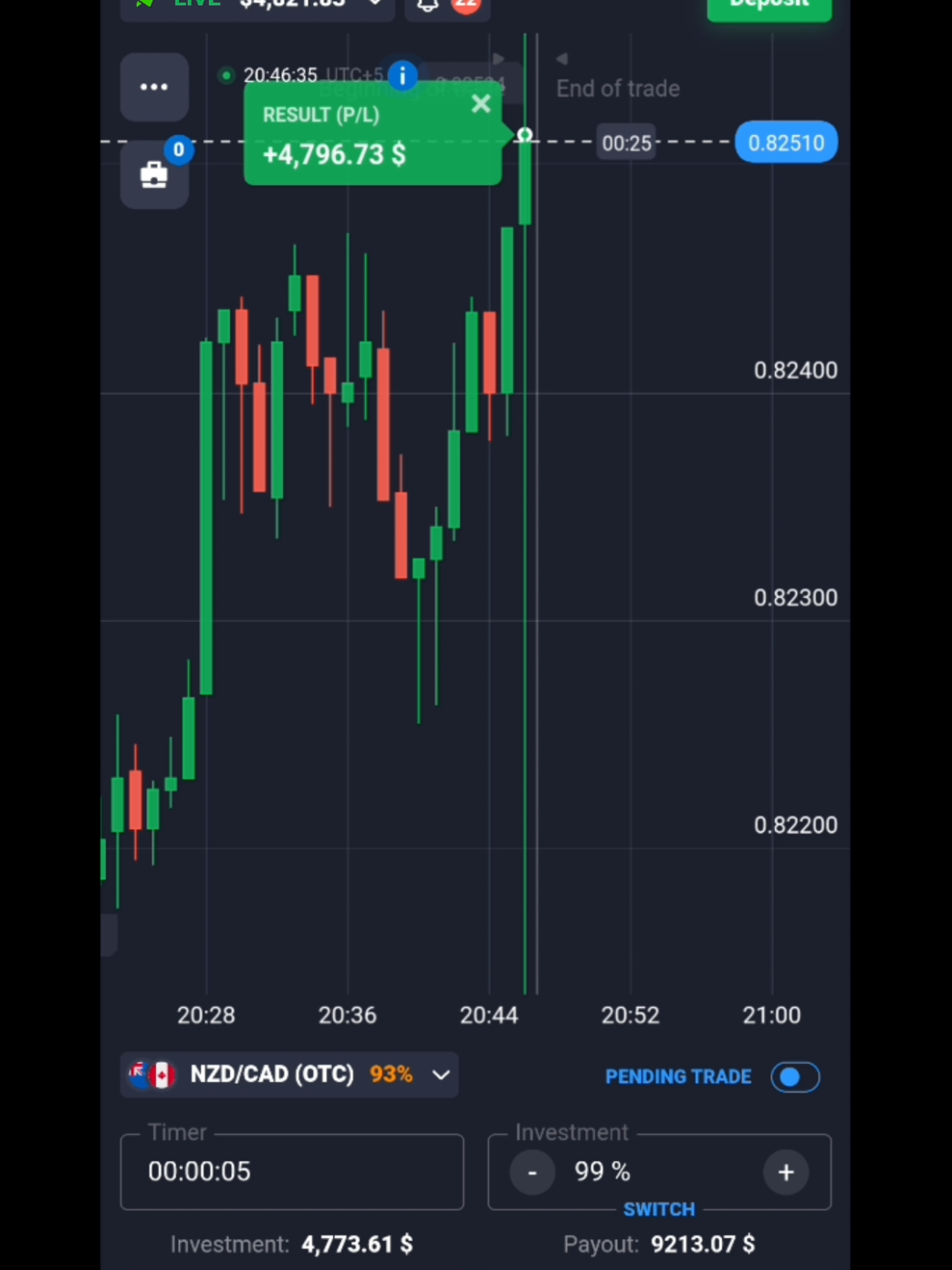 50$ to 4500$+ recovery Done 👍✅ #lossrecoveryinbinary #qoutextradingreality #growthmyaccount #plzsupportmefrnds✌❤❤ #foryoupageofficiall #viralvideo #trendingtiktok @Adil Crypto King💪 @Pro Trader 