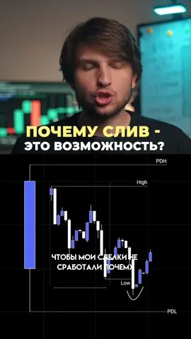 Слив это твоя возможность #трейдинг #trading #forex #форекс 