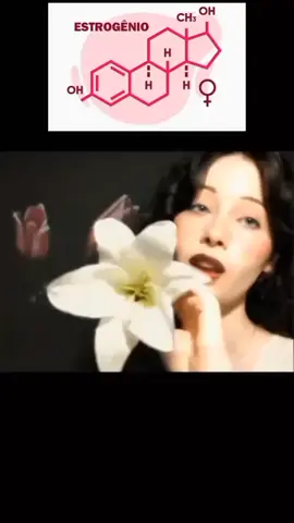 🔱TESTO AND ESTROG🔱 #edit #motivation #discipline #videoviral #videoviral 