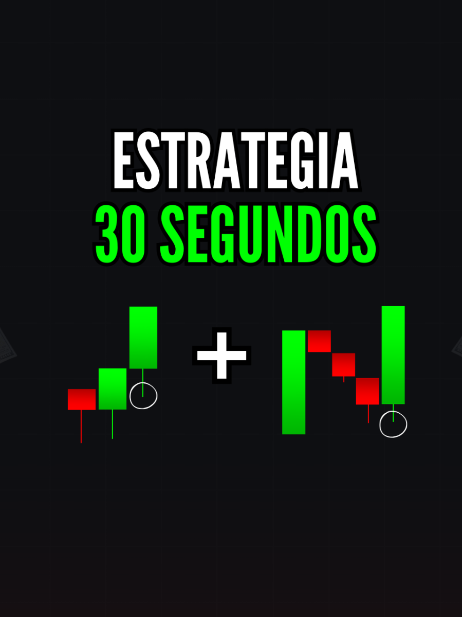 Velas de rechazo  #tradingvideo #opcionesbinarias #tradingenvivo #daytrading #tradingtips #forex #fyp 