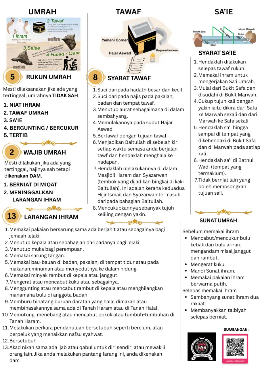 13 perkara larangan umrah dan haji