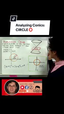 Conic Section: Circle made easy! Learn how to write and graph the equation of a circle, find the center and radius, and spot it in real life (hello pizza 🍕)! 🧠📏 #CircleEquation #ConicSections #MathInAMinute #GeometryBasics #LearnMath #STEMtok #numberbender