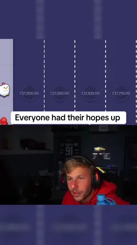 Everyone had their hopes up #kickstreaming 