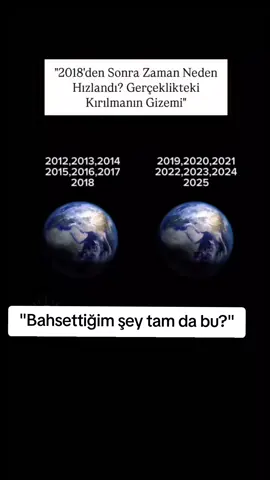 Arkadaşlar Bahsettiğim zamanda kırılmayı daha iyi anlamanız için bu videoyu da paylaşıyorum. En net olan açıklama sanırım bu olur.#keşfet #keşfetteyizzz #beniöneçıkart #trend #viraltiktok #nasa #foryourpage 