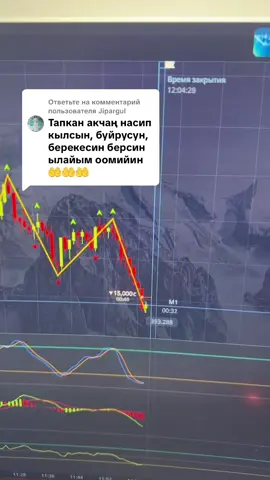 Ответ пользователю @Jipargul #кыргызстан🇰🇬 #жалалабад🇰🇬 #баткенскаяобласть🇰🇬 #кыргызстан🇰🇬тикток #чуй🇰🇬 #талас🇰🇬🇰🇬🇰🇬 #ысыккол🇰🇬 #бишкек2023🇰🇬🇰🇬🇰🇬🔥🔥🔥 #озубекстан🇺🇿тикток #казахстан🇰🇿тикток🇰🇿рек🇰🇿 #каракалпакстан🇬🇦 #кыргызсан🇰🇬актив #кыргызсан🇰🇬☝️ноокат☝️ #нарын🇰🇬 #активупал🙂💔реееек #ош🇰🇬 #узбекистан🇺🇿 #алматыказахстан🇰🇿 