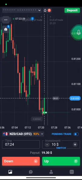#foryou #tradução #trader #trending #traderrajon6 