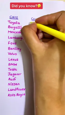 #LearnOnTikTok #lklogic 