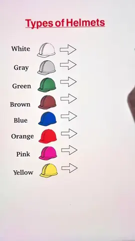 #LearnOnTikTok #lklogic 