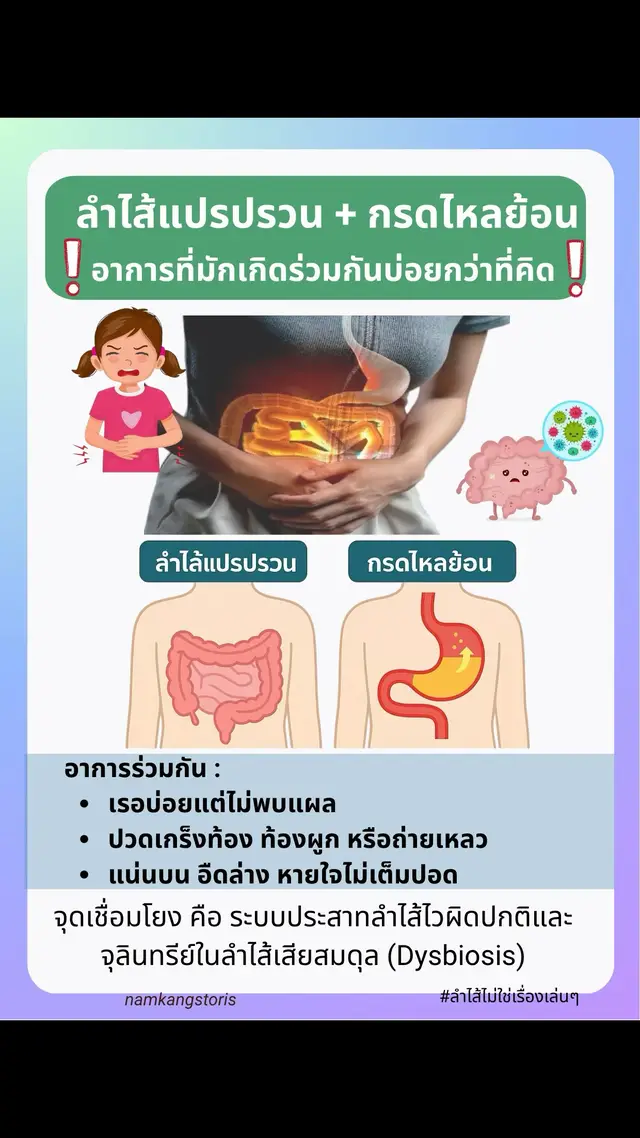 🌱แนวทางการฟื้นฟูดูแลระบบทางเดินอาหาร ถ้าอยากให้ลำไส้กลับมาทำงานดี ต้องฟื้นจุลินทรีย์ดี และทำให้ลำไส้เคลื่อนไหวอย่างเป็นจังหวะ วิธีที่แนะนำ คือ 🥦 กินอาหารที่มีกากใย และพรีไบโอติกทุกวัน 🕰️ เคี้ยวช้า กินเป็นเวลา 😴 พักผ่อนให้เพียงพอ ลดความเครียด 💧 ดื่มน้ำอุ่นหลังตื่นนอน #ลําไส้แปรปรวน #กรดไหลย้อน #guthealth #ปรับสมดุลลำไส้ #ลำไส้ไม่ใช่เรื่องเล่นๆ 