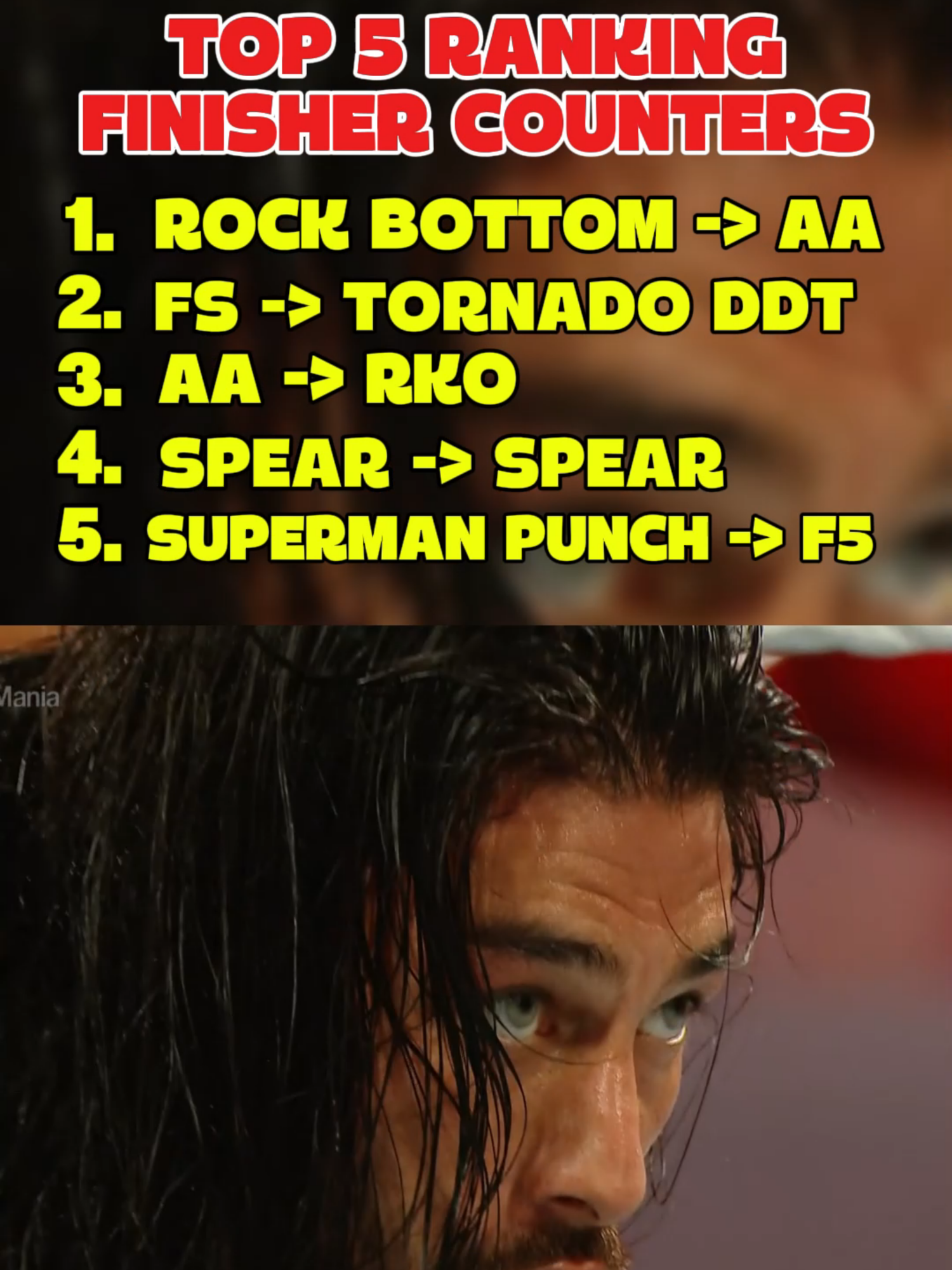 TOP 5 Ranking Finisher Counters #WWE #wweraw #wwefan #wwetiktok #wwesmackdown #wwefans #wwechallenge #fyp #fypシ #foryoupage #brocklesnar #randyorton #codyrhodes #romanreigns #johncena #WrestleMania #sethrollins #wweuniverse #cmpunk #therock
