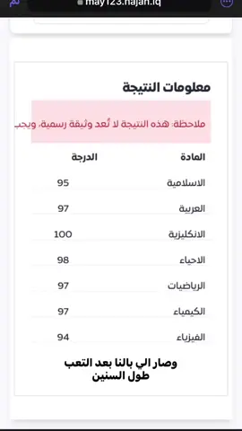 الحمدلله. #fyp #foryou #viral #tiktok #سادس 