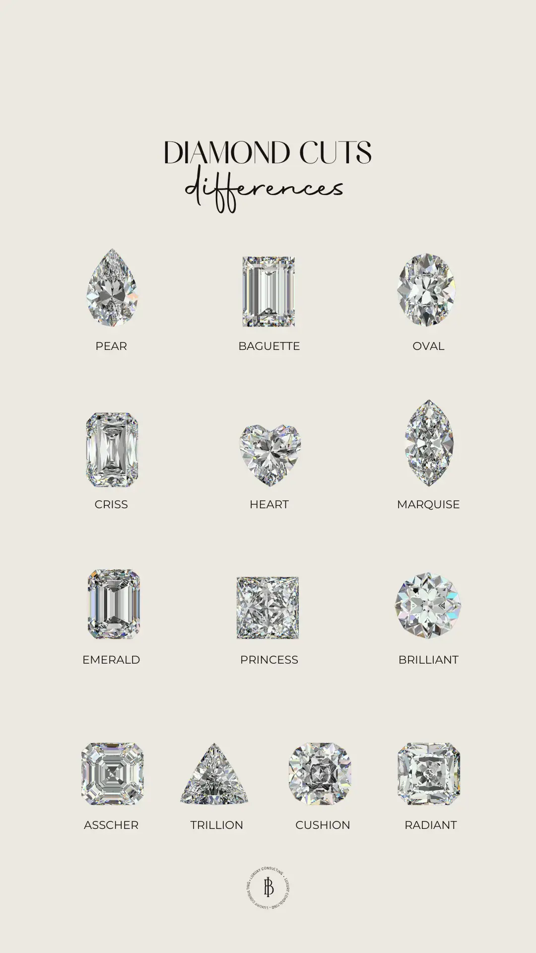 #diamond #radiantcut #princessdiamond #ovaldiamond #marquise 
