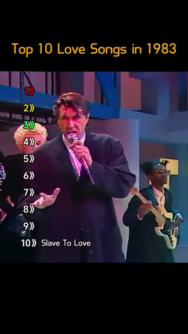 Which song do you think is number one? Write it in the comments section. #song #bestsong #lovesong #Music #80s #80smusic #top10 #Flashback