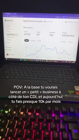 Oui oui en seulement 21 jours 🤣 #marketingdigital #businessenligne #produitdigital #amh #motivation 