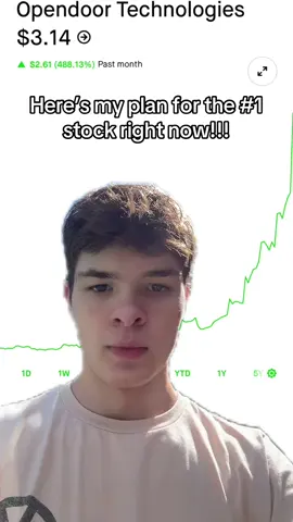 I have to keep my eyes on this! 🔥🔥 🔥 #financialfreedom #stockmarket #investing #stocks 