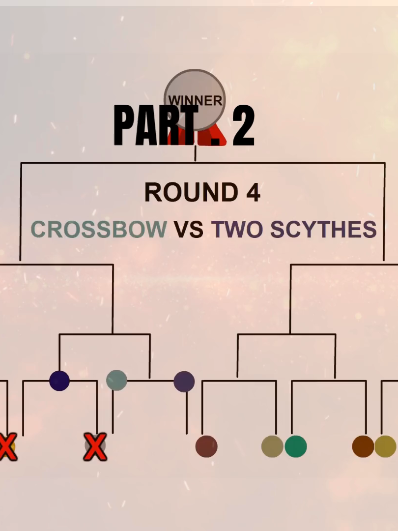 stickman tournament fight part 2 #stickman #stickfight #animation