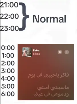 فاكر يا حبيبي في يوم #elissa #اليسا #urfavsadsong 