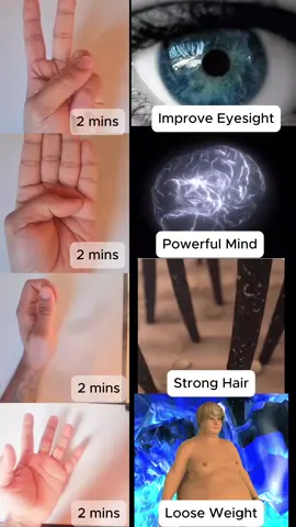 Mudras to Heal your Body #viralvideo #mudras #followomvision #looseweight #hairfallsolution 