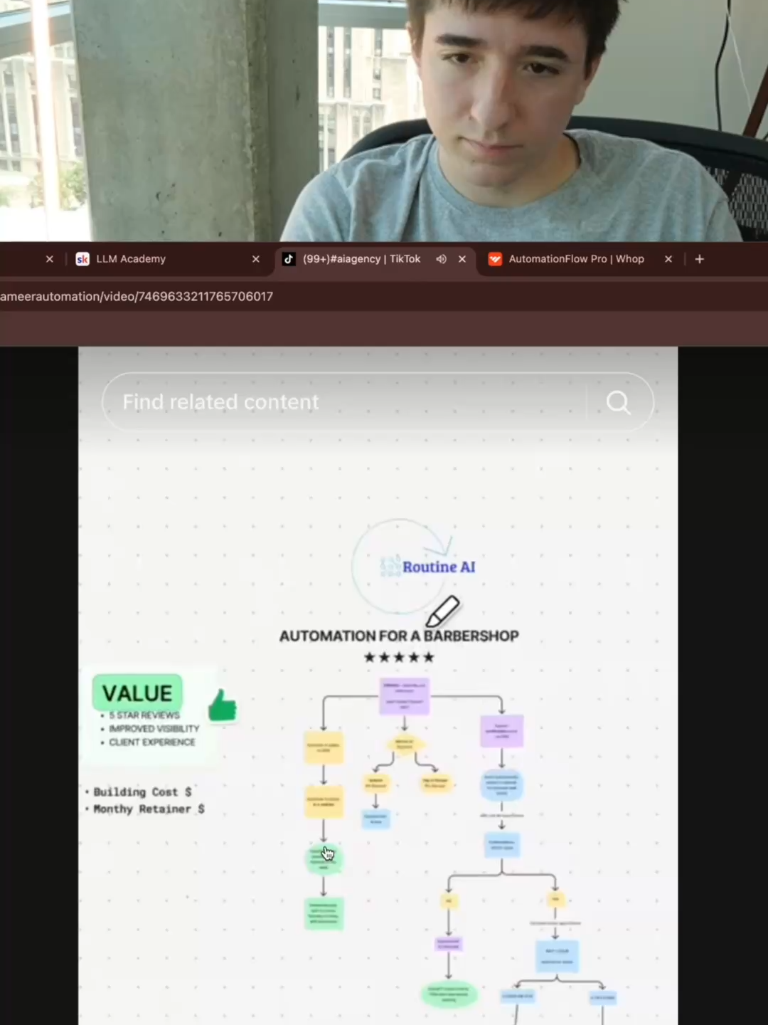 this has to be the funniest one yet, i swear i got more coming. im here to save yall #automation #aicontent #aiautomation #grifter #aislop #n8n #aiagent #ai #chatgpt