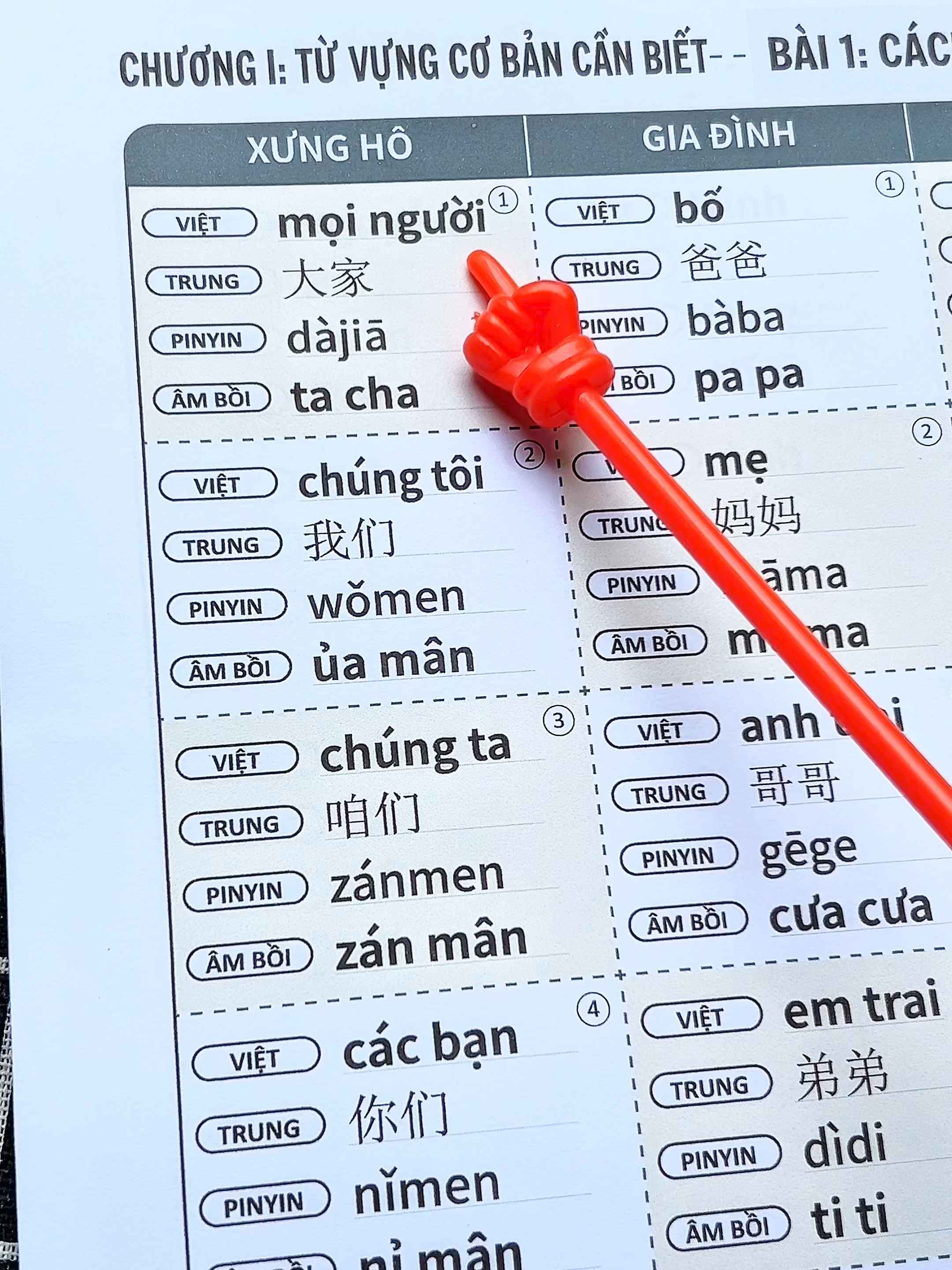 Nhưng cuốn đầu tiên tôi học đến trang cuối lại chính là cuốn đơn giản nhất này. 👀 Vì sao? Vì tôi không bị choáng ngợp.  Mỗi trang chỉ dạy một phần nhỏ – đủ để hiểu, đủ để áp dụng, không quá tải. 🧩 Từng từ được đặt cạnh mẫu câu,  Từng mẫu câu đi kèm ví dụ đúng với tình huống đời thật.  → Không học kiểu lý thuyết, mà học theo kiểu người ta sẽ dùng ra sao. 🧠 Đó là điều mà những cuốn sách dày mấy trăm trang không làm được.  Học mà hiểu – học mà nhớ – học mà thấy vui. ✨ Cuốn sách này không khoa trương, không phô trương.  Nhưng lại là thứ giúp tôi từ “mù tiếng Trung” thành người biết nói trôi chảy. #hoctiengtrung #họctiếngtrung #tựhọctiếngtrung #tiengtrung #sachtiengtrung #hoctiengtrung #tuhoctiengtrung #tiengtrunggiaotiep #hoctiengtrungquoc #tiengtrungquoc #tienghoa #tiếngtrung #tiengtrungmoingay #xuhuong #viral #fypシ゚