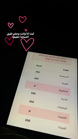 اول ليلة مستحيل بتنوصف…ومحد كدر ينام ولااني كدرت انام بقيتهم كدامي واباوعلهم وعيوني دموووع طول الليل لمن نمت احلى نوومة بعدها😔♥️.#الشعب_الصيني_ماله_حل😂😂 #السادس_الاعدادي #ماجد_المهندس 