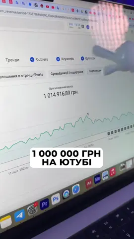 1 🍋 грн на ютубі. Скільки переглядів вам потрібно, щоб мати такий результат? #ютуб #монетизація #щотамютуб 