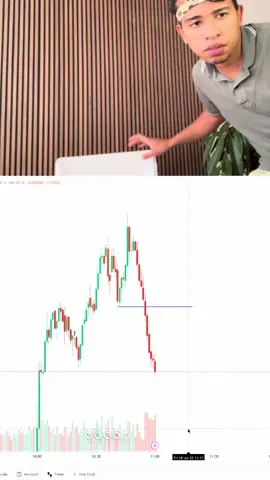 Plena confianza en los activadores. #forex #activador #motivation #forextrading #tradingforex #tradingstrategy #motivacionpersonal #amoeltrading 