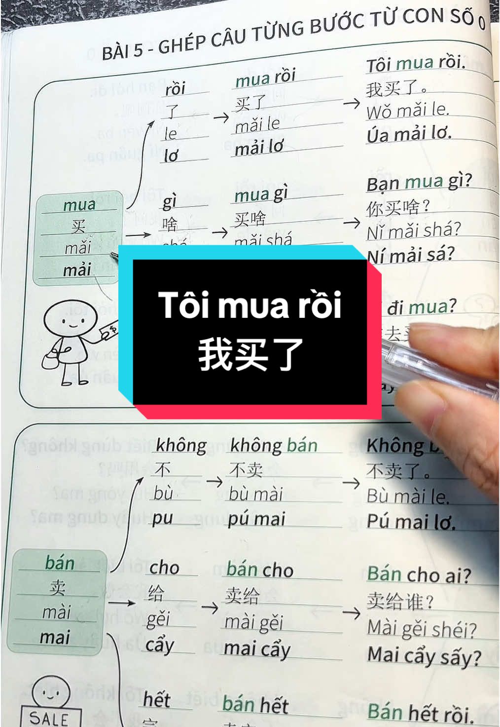 Bộ sách Ghép câu từng bước để giao tiếp tiếng Trung từ con số 0 #sachtiengtrung #sachtiengtrunghaynhat #tuhoctiengtrung #tuhoc #tiengtrungmoingay 