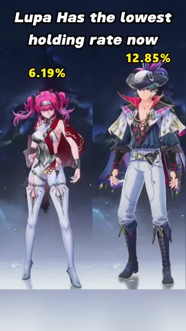 lupa holding rate #wuwa #wutheringwaves #wutheringwavesplayer #wutheringwavesgame #wutheringwavesgameplay #foryou #fyp 