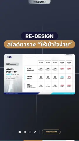 ไอเดีย Re-Design สไลด์ตาราง ให้เข้าใจง่าย #powerpoint #presentation #canva #design #data #business #excel #finance #มนุษย์เงินเดือน #presentx #ฮาวทูtiktok 