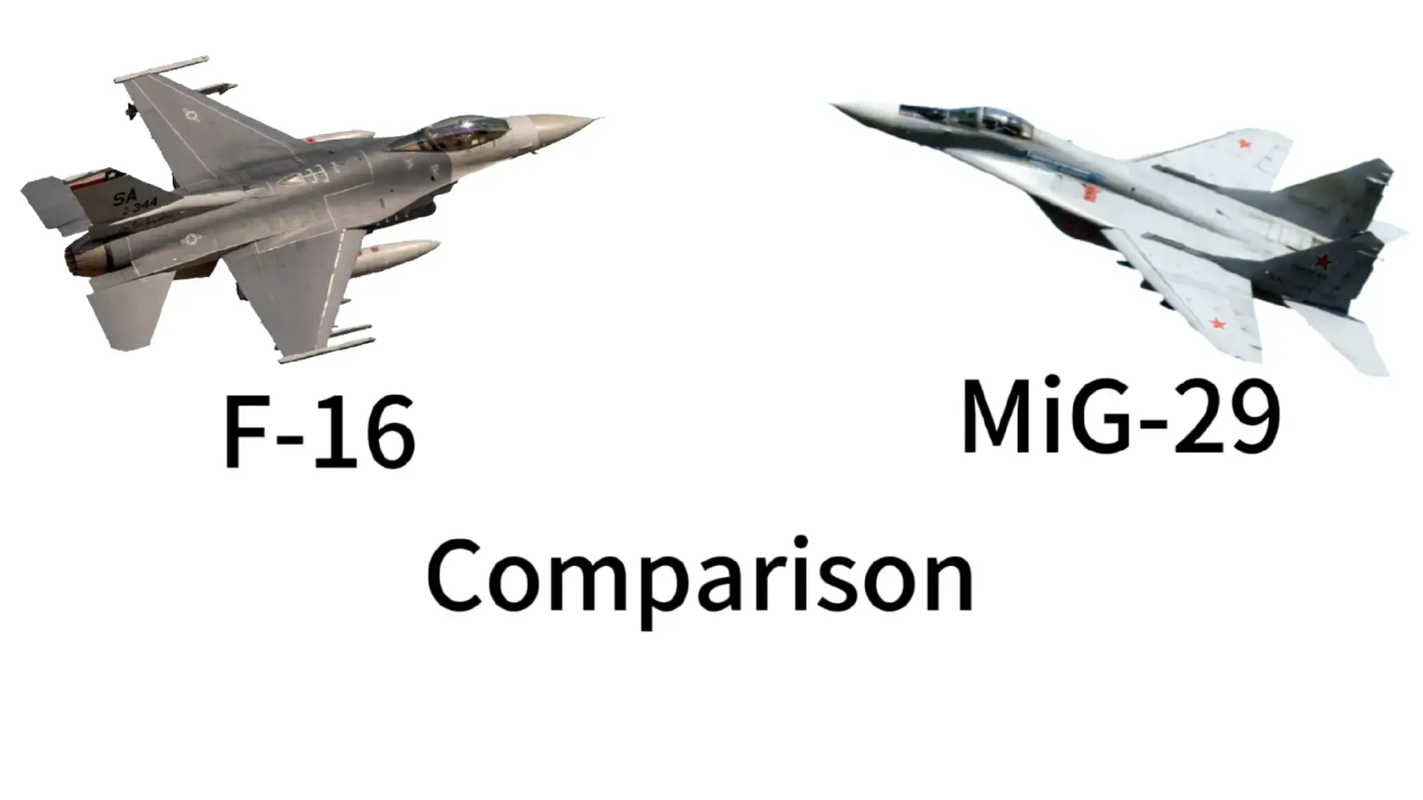 The MiG-29 is superior to the F-16 in raw air combat performance. Its twin-engine design provides greater survivability and thrust, while its exceptional maneuverability gives it a clear edge in close-range dogfights. Built for air superiority, the MiG-29 was designed to dominate in high-G engagements, with high angle-of-attack performance and rugged reliability even from unprepared airfields. In pure fighter vs. fighter scenarios, the MiG-29 outperforms the F-16 in agility, power, and resilience. #USA #russia #fyp #f16 #mig29 