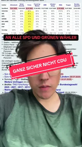 Man sieht es ihnen immer an ah video 🥀 #fy #dielinke #cdu #grüne #afd #spd #politik #btw #bundestagswahl #fckafd 