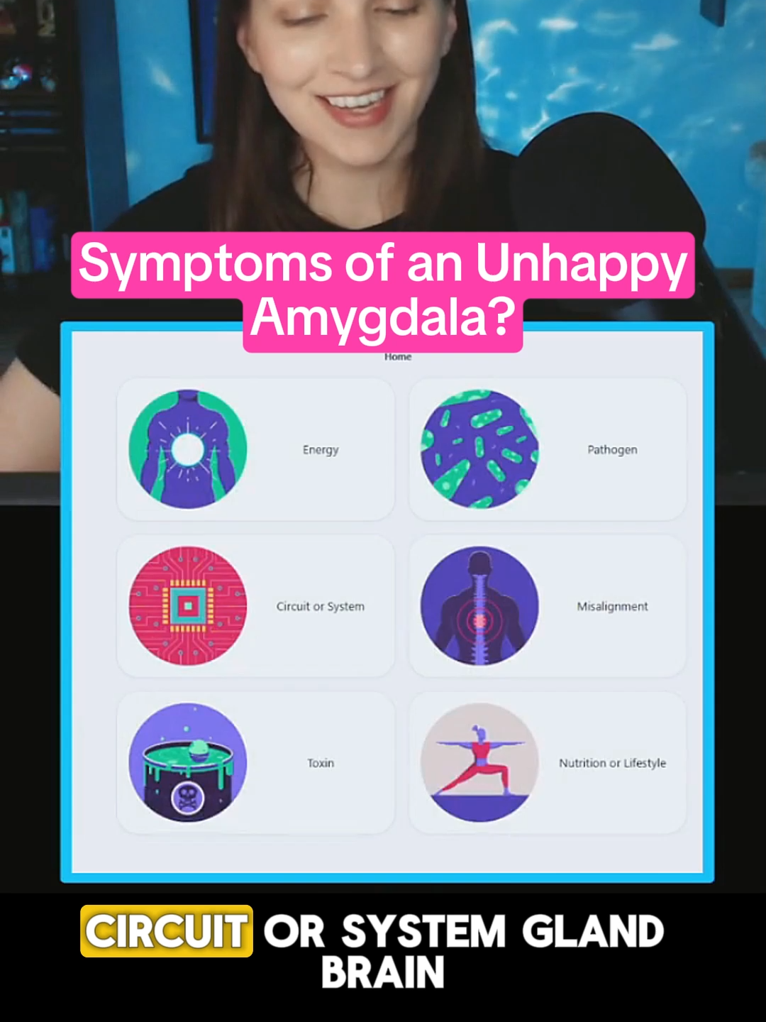 The amygdala is an important gland located deep within the temporal lobes of the brain. It is involved with the 