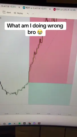 #viral #trading #daytrading #daytradinglifestyle #nasdaq #daytrader 