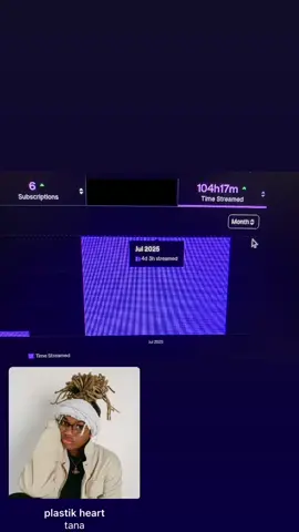 hmm 🤓 #sukoswrdd #twitch #fypシ゚viral #viral #trending #growthjourney #grind 