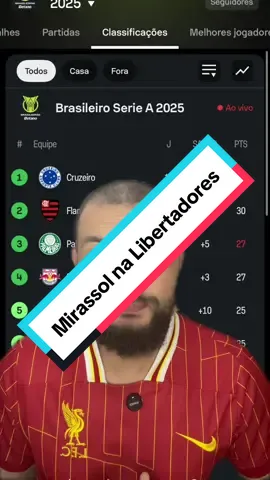 Mirassol na Libertadores 2026? É mais real do que você pensa! 😳🔥 Você tá preparado pra ver o King Naldo decidindo no Monumental de Nuñez? 🤯 A verdade dói, mas o Mirassol tem mais chance de ir pra Libertadores do que São Paulo, Grêmio e Galo. Isso não é fanfic, é realidade! ⚽💛 #Libertadores2026 #Mirassol #FutebolBrasileiro #Reinaldo #KingNaldo #ColoColo #RiverPlate #AtléticoNacional #ViralFutebol #SãoPaulo #Vasco #Gremio 