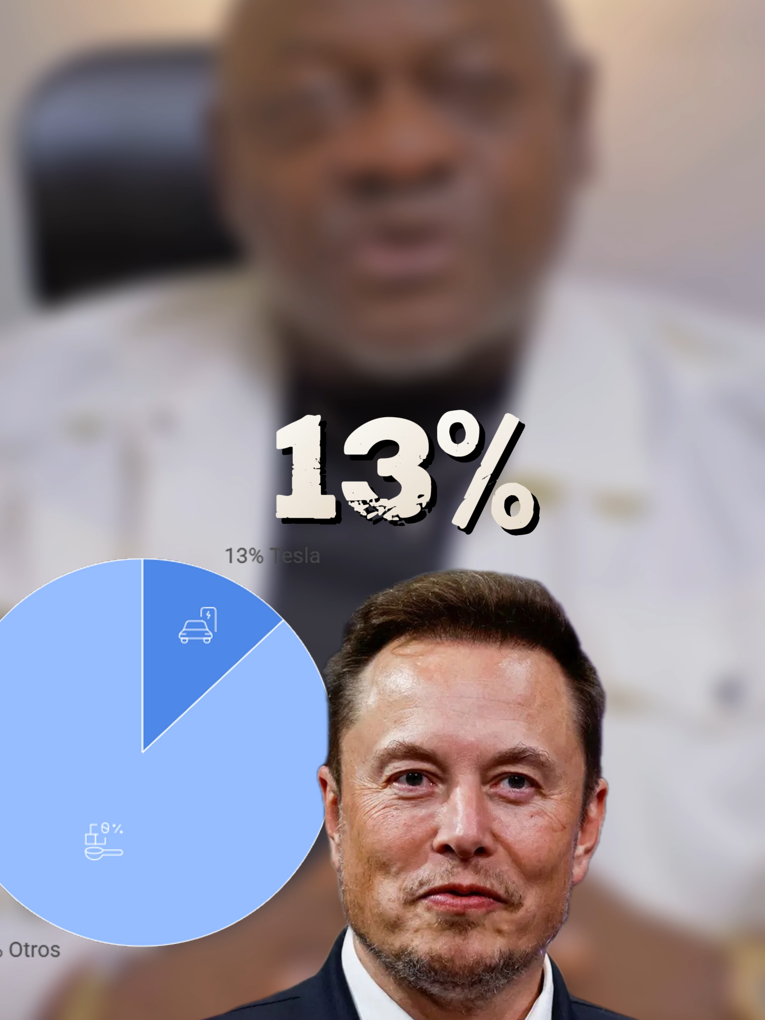 Tu veux bâtir un empire ? Arrête de penser petit. Les vrais leaders partagent. Même Jeff Bezos n’a pas 100% d’Amazon. 👇 Tu préfères quoi : 100% d’une fourmi ou 10% d’un éléphant ? #BusinessMindset #EntrepreneurFrançais #Bezos #Partage #Stratégie #MotivationTikTok #EmpireVsPetit