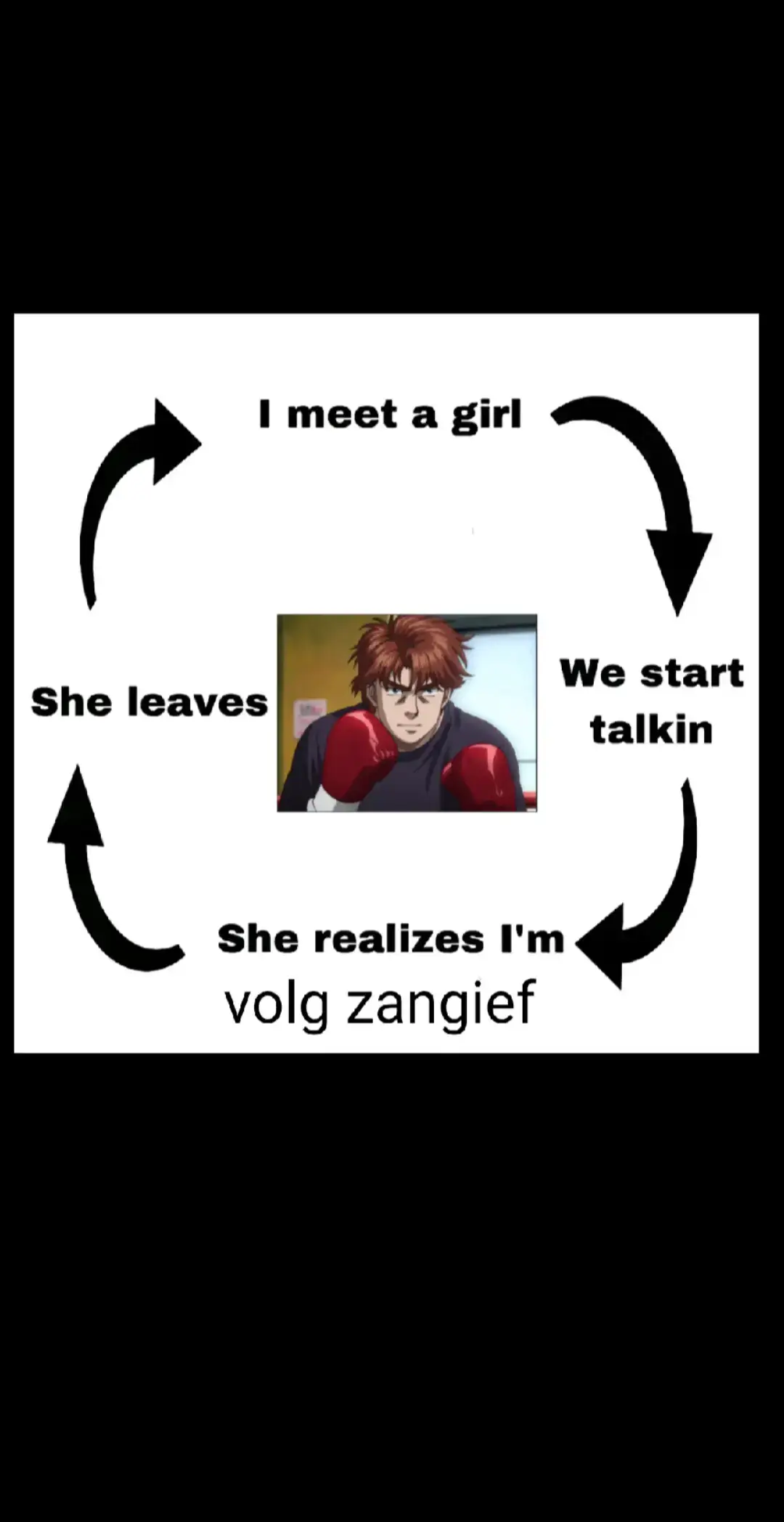 #hajimenoippo #ippo #volg #volgzangief #fyp @volg_zangief 