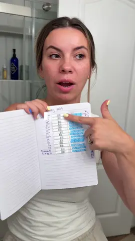 Tracking ovulation is a sport and I’m tired hahahaha #ttc #tww #ttcjourney #ovulationweek #ttccommunity #ovulationstrip 