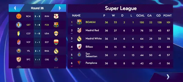 follow for more video